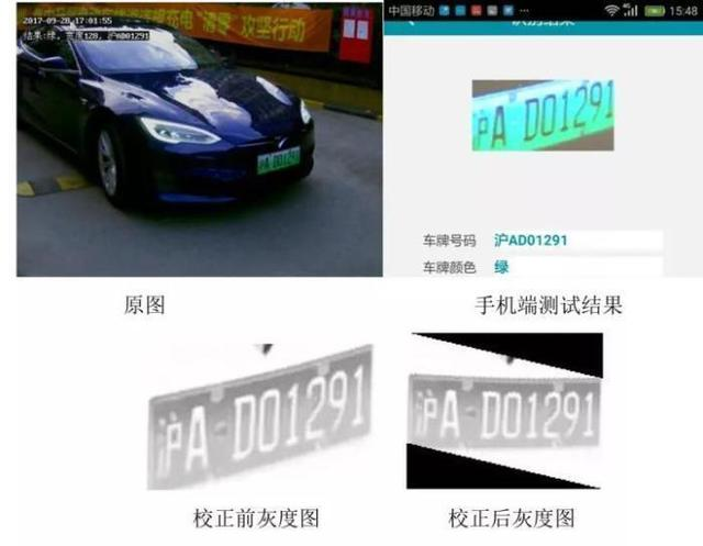 車牌識別系統(tǒng)的車牌識別算法和原理分別是什么？